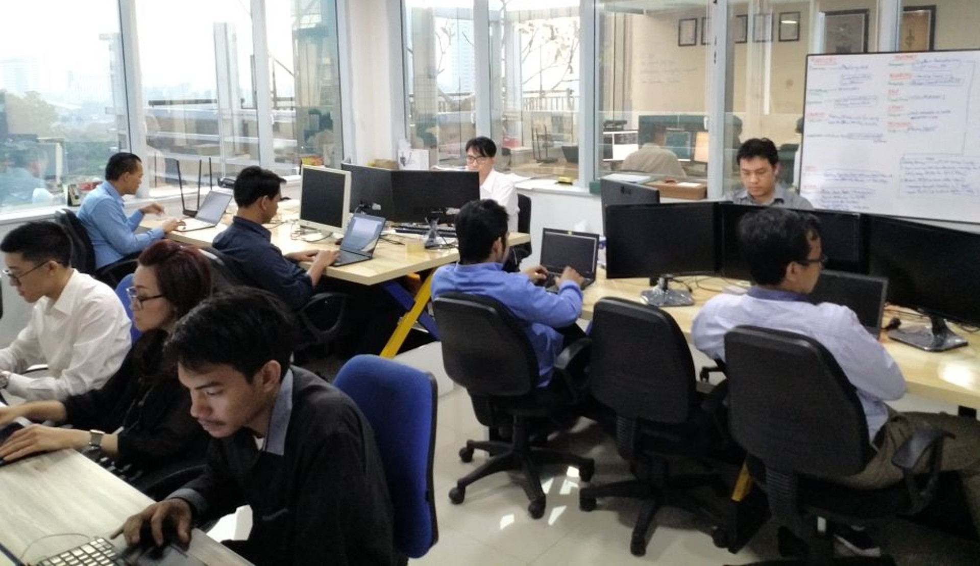World Class Software Development